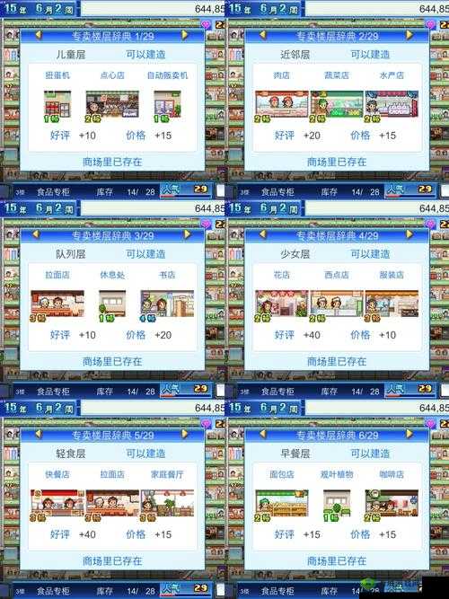 百货商场物语：提升店铺品质的策略之道