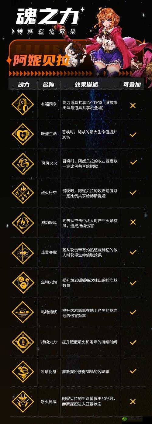 战魂铭人冷饮强度究竟如何？全面攻略详解带你一探究竟！