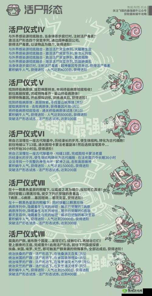 如何全面解锁并结识最强蜗牛中的诸葛亮？全攻略揭秘！