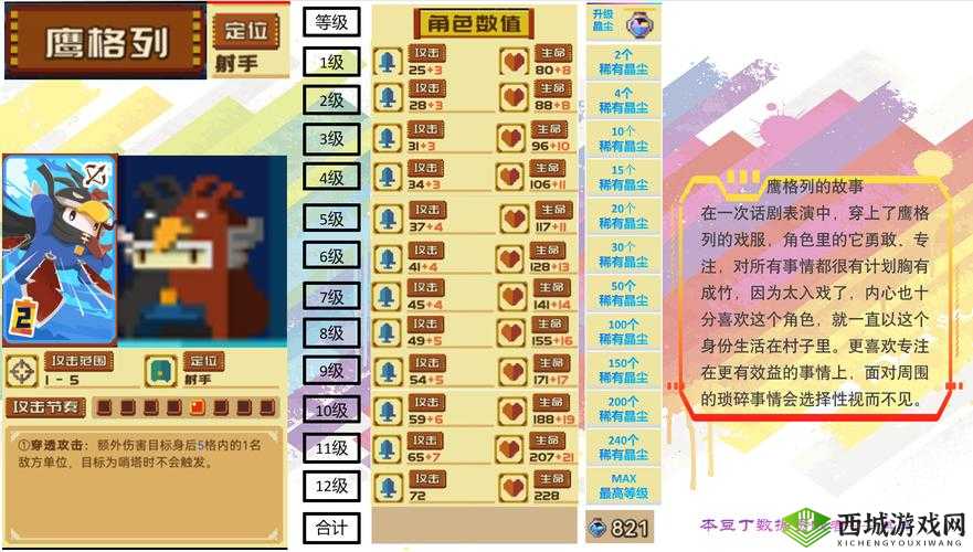 冷门射手逆袭T1！小小帝国32号射手绝杀技巧大公开